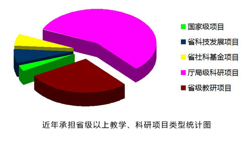 解读“十三五”规划建议 分析检测行业发展新趋势